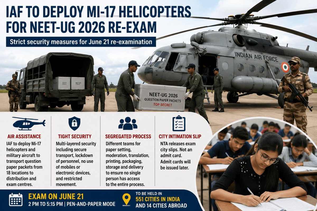 कड़ी सुरक्षा के बीच IAF के Mi-17 हेलीकॉप्टर NEET-UG री-एग्जाम के प्रश्न-पत्र पहुंचाएंगे